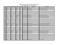 Psychiatry Nursing.pdf